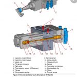 船舶配件—WARTSILA备件（CK-C20231221-03）询价-船用采购网-船舶物料采购-船务服务-一站式船用设备供应服务