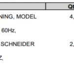 船舶配件—保险丝座/断路器（CK-L20231225-04）询价-船用采购网-船舶物料采购-船务服务-一站式船用设备供应服务
