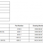 船舶配件—O型环/竖井/机械密封（CK-C20231228-03）询价-船用采购网-船舶物料采购-船务服务-一站式船用设备供应服务