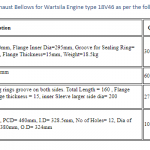 船舶配件—备件（CK-R20231201-01）询价-船用采购网-船舶物料采购-船务服务-一站式船用设备供应服务