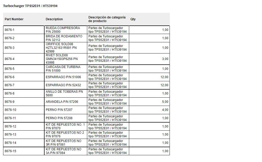 【询价】船舶配件—备件（CK-R20231220-02）询价-泰州昌宽社区-报价采购-船用采购网-船舶物料采购-船务服务-一站式船用设备供应服务