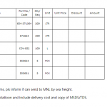 船舶配件—备件（CK-L20231211-01）询价-船用采购网-船舶物料采购-船务服务-一站式船用设备供应服务