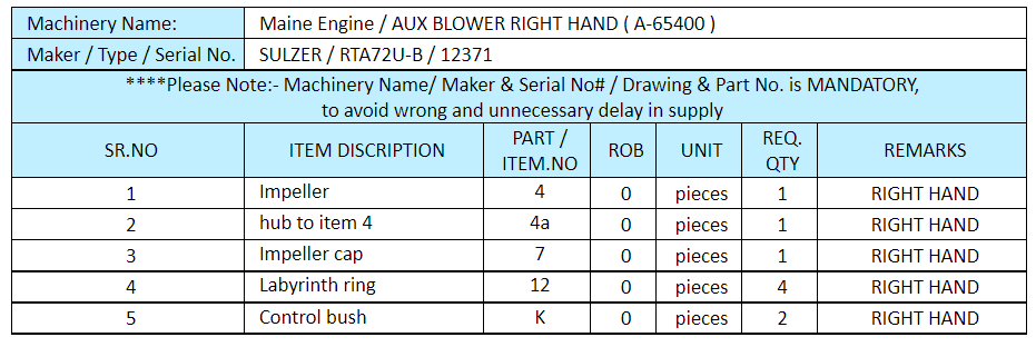 5bb4cee6643cca92415c736ef46b02f