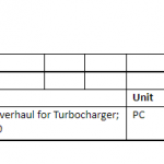船舶配件—涡轮增压器大修维修套件（CK-H20231212-01）询价-船用采购网-船舶物料采购-船务服务-一站式船用设备供应服务