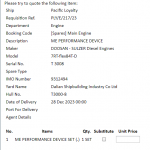 船舶配件—发动机备件（CK-C20231229-10）询价-船用采购网-船舶物料采购-船务服务-一站式船用设备供应服务