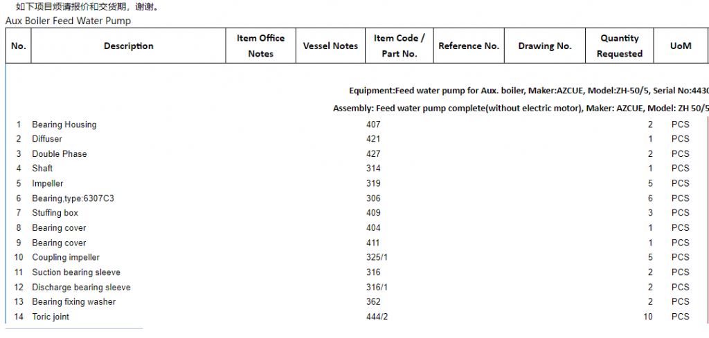 【询价】船舶配件—辅助锅炉给水泵（CK-C20231220-02）询价-泰州昌宽社区-报价采购-船用采购网-船舶物料采购-船务服务-一站式船用设备供应服务