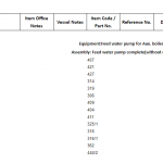 船舶配件—辅助锅炉给水泵（CK-C20231220-02）询价-船用采购网-船舶物料采购-船务服务-一站式船用设备供应服务