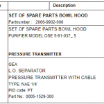 船舶配件—碗罩备件/压力变送器（CK-C20231229-06）询价-船用采购网-船舶物料采购-船务服务-一站式船用设备供应服务