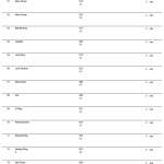 船舶配件—DESMI船用泵（CK-R20231219-18）询价-船用采购网-船舶物料采购-船务服务-一站式船用设备供应服务