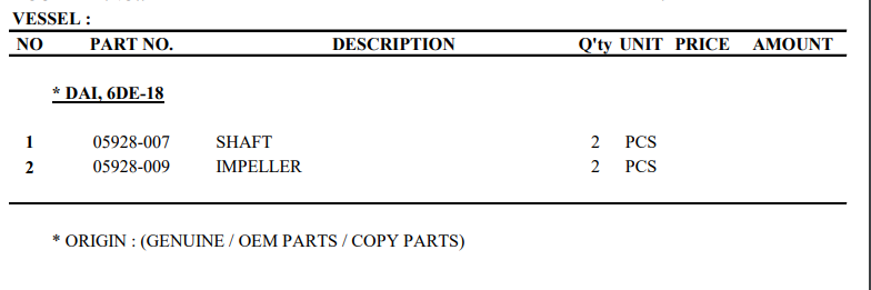 【询价】船舶配件—轴/叶轮（CK-L20231218-02）询价-泰州昌宽社区-报价采购-船用采购网-船舶物料采购-船务服务-一站式船用设备供应服务