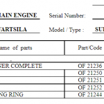 船舶配件—WARTSILA备件（CK-C20231222-04）询价-船用采购网-船舶物料采购-船务服务-一站式船用设备供应服务