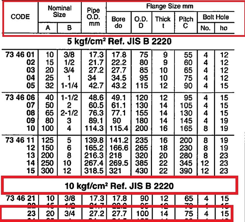 99352d806ffe58e696cb9479ab51fad