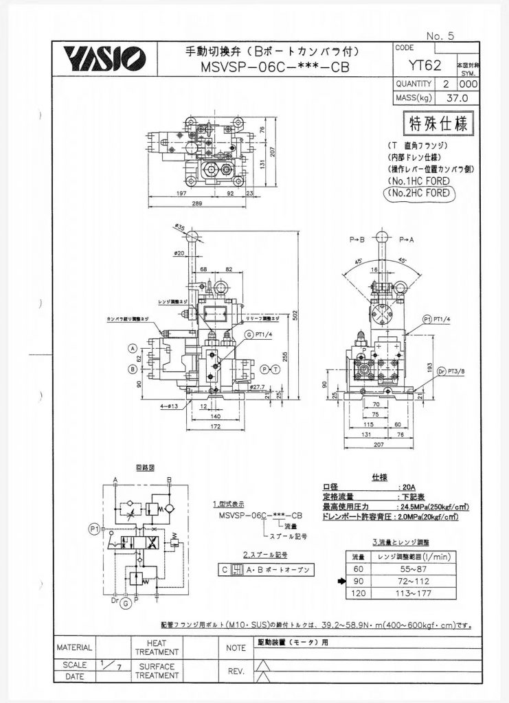 99372d1ec05c72c5c792c0aa78879ce