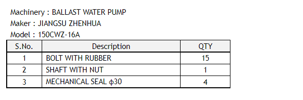 【询价】船舶配件—橡胶螺栓（CK-L20231219-02）询价-泰州昌宽社区-报价采购-船用采购网-船舶物料采购-船务服务-一站式船用设备供应服务