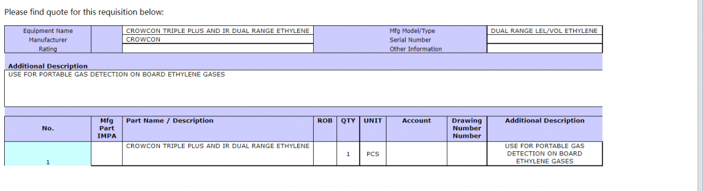 【询价】船舶配件—CROWCON备件（CK-R20231228-06）询价-泰州昌宽社区-报价采购-船用采购网-船舶物料采购-船务服务-一站式船用设备供应服务