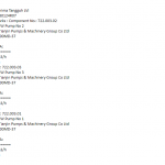 船舶配件—泵备件（CK-R20231212-14）询价-船用采购网-船舶物料采购-船务服务-一站式船用设备供应服务