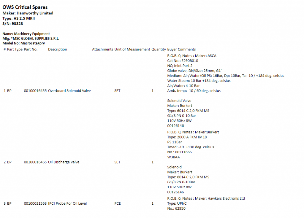 【询价】船舶配件—Hamworthy Limited备件（CK-L20231211-03）询价-泰州昌宽社区-报价采购-船用采购网-船舶物料采购-船务服务-一站式船用设备供应服务