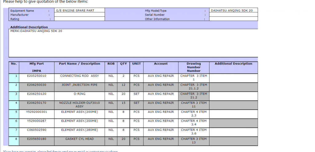 【询价】船舶配件—DAIHATSU备件（CK-R20231211-26）询价-泰州昌宽社区-报价采购-船用采购网-船舶物料采购-船务服务-一站式船用设备供应服务