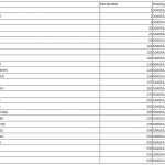 船舶配件—喷射泵备件（CK-C20231229-02）询价-船用采购网-船舶物料采购-船务服务-一站式船用设备供应服务