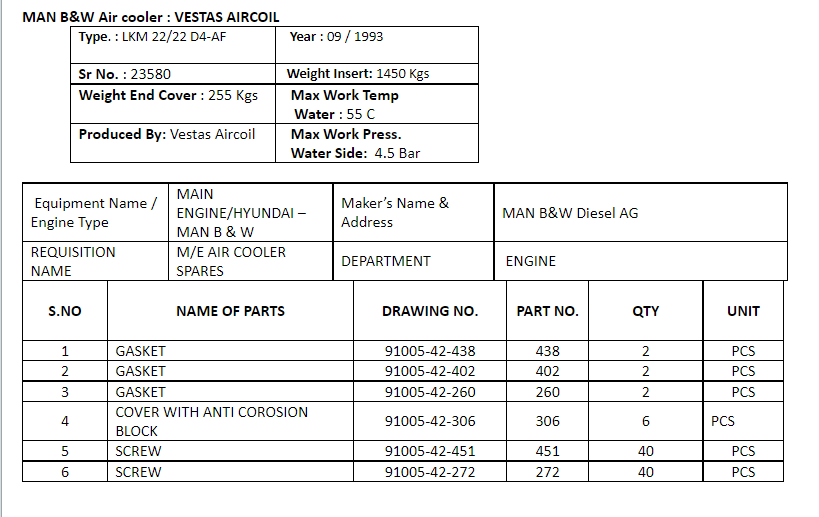 【询价】船舶配件—MAN B&W备件（CK-C20231207-03）询价-泰州昌宽社区-报价采购-船用采购网-船舶物料采购-船务服务-一站式船用设备供应服务