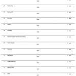 船舶配件—DESMI船用泵（CK-R20231219-14）询价-船用采购网-船舶物料采购-船务服务-一站式船用设备供应服务