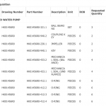 船舶配件—锅炉给水泵备件（CK-R20231214-13）询价-船用采购网-船舶物料采购-船务服务-一站式船用设备供应服务