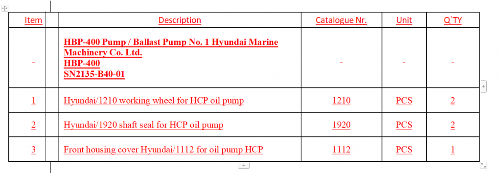 【询价】船舶配件—油泵备件（CK-Y20231220-01）询价-泰州昌宽社区-报价采购-船用采购网-船舶物料采购-船务服务-一站式船用设备供应服务