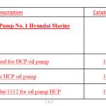 船舶配件—油泵备件（CK-Y20231220-01）询价-船用采购网-船舶物料采购-船务服务-一站式船用设备供应服务