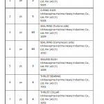 船舶配件—备件（CK-J20231218-02）询价-船用采购网-船舶物料采购-船务服务-一站式船用设备供应服务