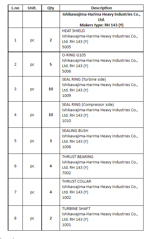 d95e08aaaa586a1b5b4a07f3245a213