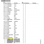 船舶配件—Ssangyong备件（CK-R20231205-04）询价-船用采购网-船舶物料采购-船务服务-一站式船用设备供应服务