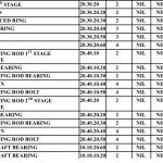 船舶配件—HATLAPA备件（CK-Y20231201-01）询价-船用采购网-船舶物料采购-船务服务-一站式船用设备供应服务