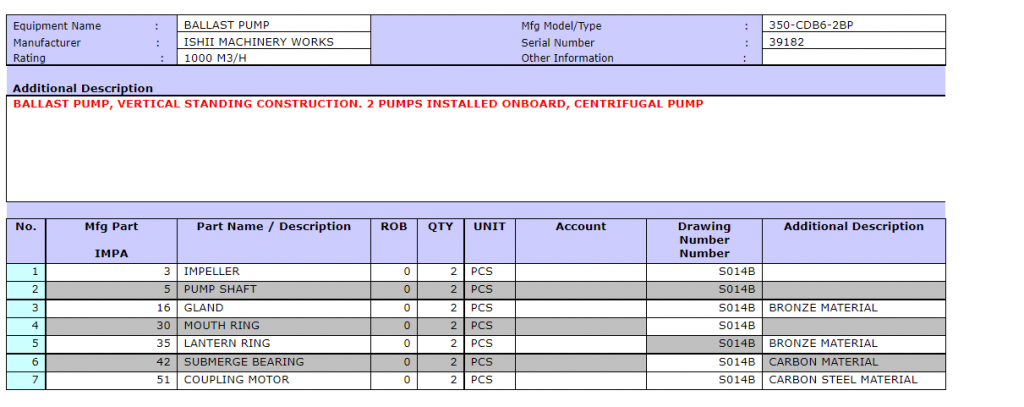 【询价】船舶配件—压载泵/消防和舱底通用泵（CK-R20231220-08）询价-泰州昌宽社区-报价采购-船用采购网-船舶物料采购-船务服务-一站式船用设备供应服务