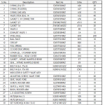 船舶配件—备件（CK-L20231218-01）询价-船用采购网-船舶物料采购-船务服务-一站式船用设备供应服务
