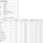 船舶配件—泵备件（CK-C20231229-12）询价-船用采购网-船舶物料采购-船务服务-一站式船用设备供应服务