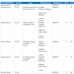 船舶配件—DANFOSS（丹佛斯）备件（CK-C20231220-06）询价-船用采购网-船舶物料采购-船务服务-一站式船用设备供应服务