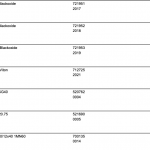 船舶配件—DESMI船用泵（CK-R20231219-16）询价-船用采购网-船舶物料采购-船务服务-一站式船用设备供应服务