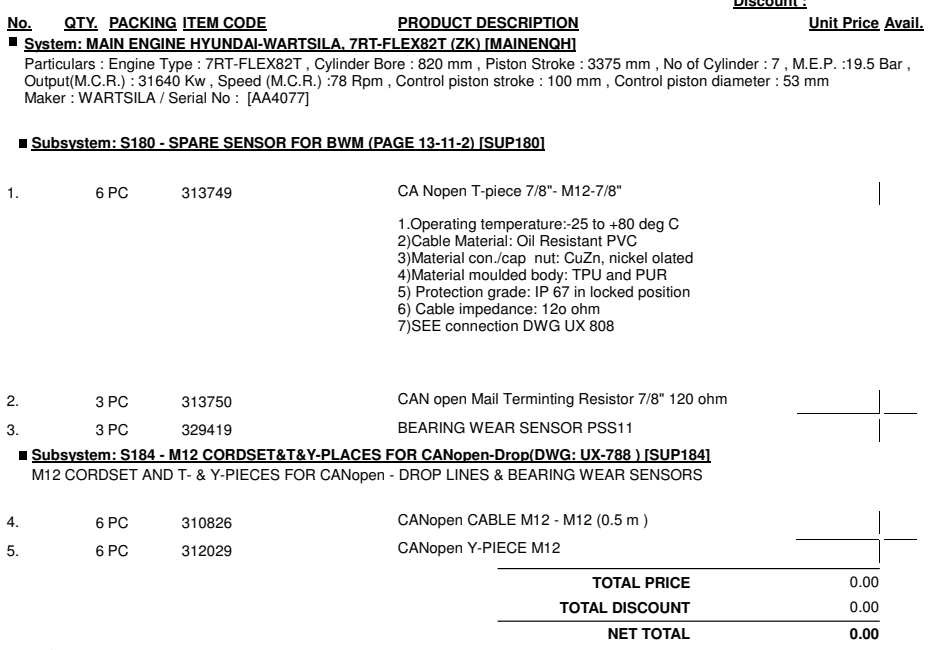 【询价】船舶配件—WARTSILA备件（CK-R20231211-25）询价-泰州昌宽社区-报价采购-船用采购网-船舶物料采购-船务服务-一站式船用设备供应服务