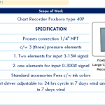 船舶配件—图表记录器（CK-R20231213-18）询价-船用采购网-船舶物料采购-船务服务-一站式船用设备供应服务