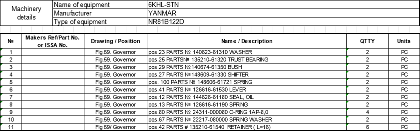 【询价】船舶配件—YANMAR备件（CK-J20231213-09）询价-泰州昌宽社区-报价采购-船用采购网-船舶物料采购-船务服务-一站式船用设备供应服务