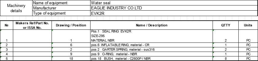 【询价】船舶配件—备件（CK-J20231213-10）询价-泰州昌宽社区-报价采购-船用采购网-船舶物料采购-船务服务-一站式船用设备供应服务