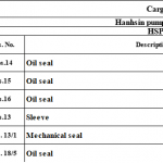 船舶配件—Hanhsin pump备件（CK-J20231213-11）询价-船用采购网-船舶物料采购-船务服务-一站式船用设备供应服务