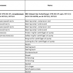 船舶配件—备件（CK-J20231213-14）询价-船用采购网-船舶物料采购-船务服务-一站式船用设备供应服务