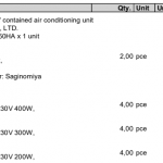 船舶配件—船用独立式空调机组备件（CK-L20231214-01）询价-船用采购网-船舶物料采购-船务服务-一站式船用设备供应服务