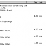 船舶配件—船用独立式空调机组备件（CK-L20231204-04）询价-船用采购网-船舶物料采购-船务服务-一站式船用设备供应服务