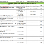船舶配件—备件（CK-J20231218-11）询价-船用采购网-船舶物料采购-船务服务-一站式船用设备供应服务