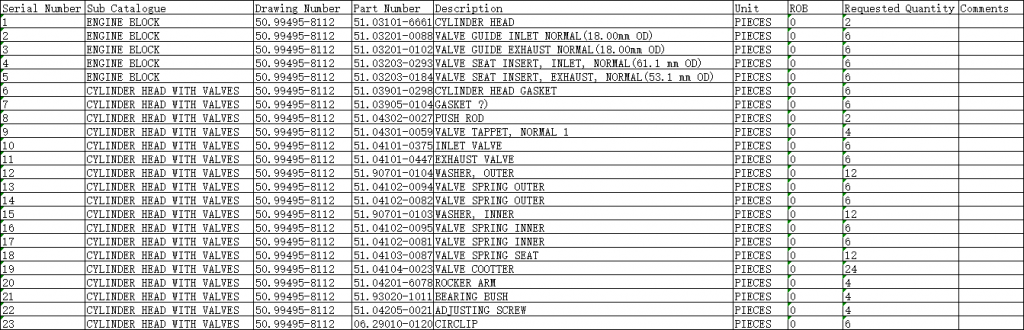 【询价】船舶配件—备件（CK-R20231218-05）询价-泰州昌宽社区-报价采购-船用采购网-船舶物料采购-船务服务-一站式船用设备供应服务
