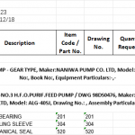 船舶配件—NANIWA齿轮式泵（CK-J20231219-07）询价-船用采购网-船舶物料采购-船务服务-一站式船用设备供应服务