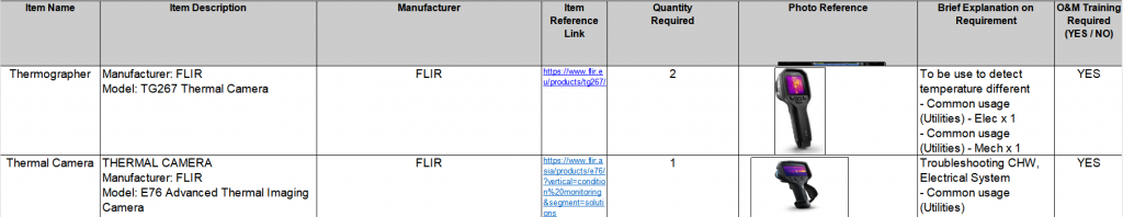 【询价】船舶配件—FLIR备件（CK-J20231219-16）询价-泰州昌宽社区-报价采购-船用采购网-船舶物料采购-船务服务-一站式船用设备供应服务