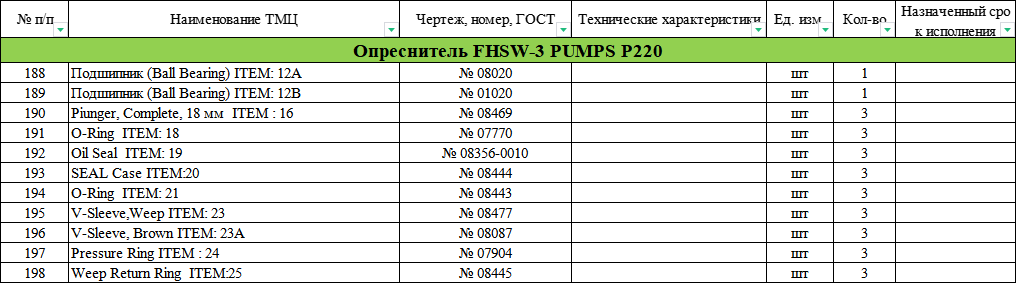 【询价】船舶配件—备件（CK-J20231219-24）询价-泰州昌宽社区-报价采购-船用采购网-船舶物料采购-船务服务-一站式船用设备供应服务